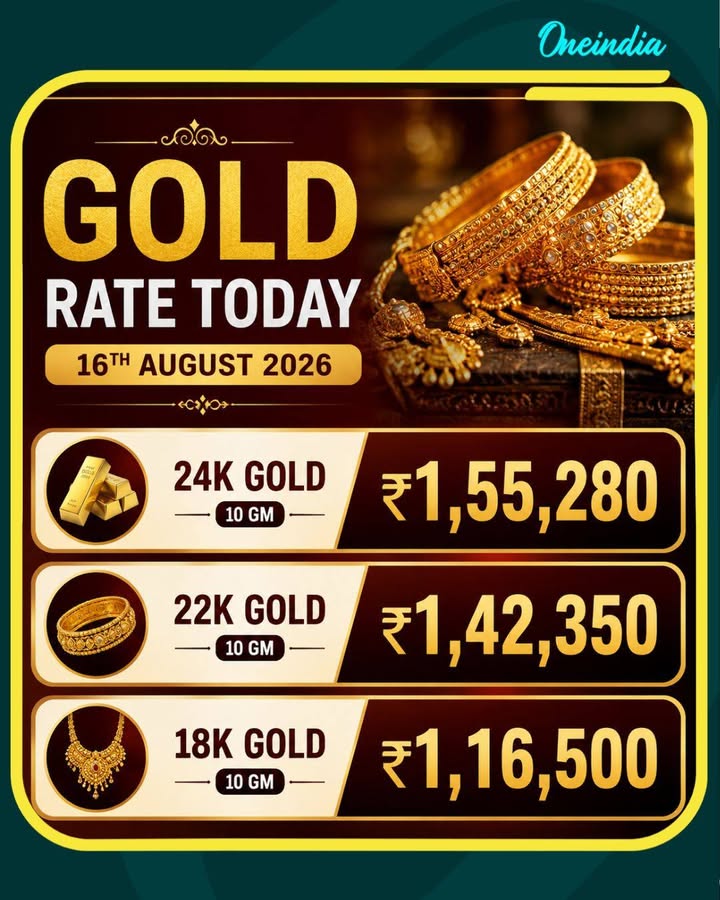 Gold Rate Today, 16th August 2026