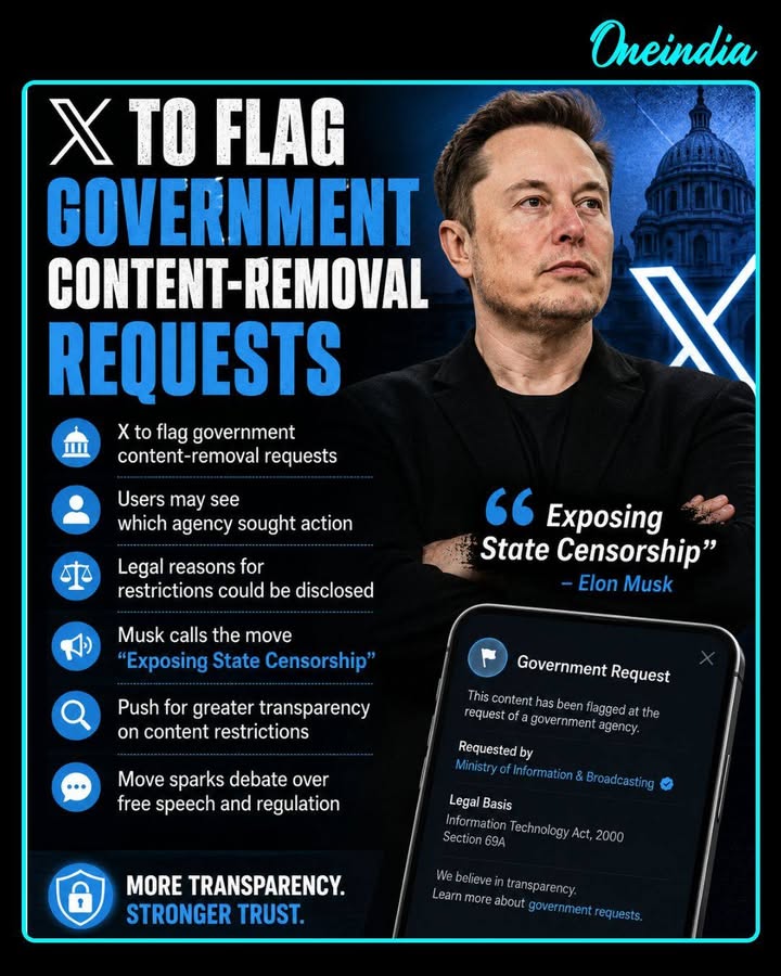 Elon Musk’s X is planning to make government-driven content restrictions more visible to users. Under the proposed system, X could identify the government agency requesting action and provide the legal basis cited for restricting content, as part of what the platform calls an effort to “Expose State Censorship.” The move has sparked debate over online free speech, government regulation and platform accountability.