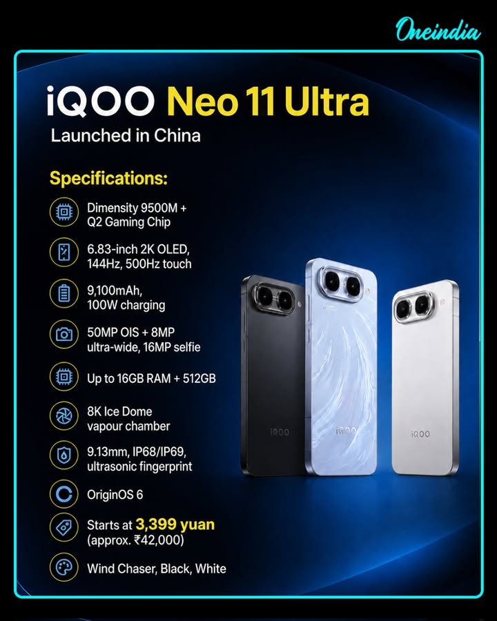 iQOO Neo 11 Ultra Launched with 9,100mAh Battery & 2K 144Hz Display