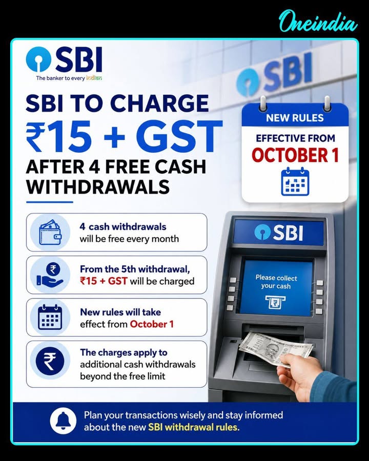 State Bank of India (SBI) is set to revise cash withdrawal rules for Basic Savings Bank Deposit (BSBD) accounts from October 1. Account holders will get 4 free cash withdrawals per month. From the 5th withdrawal onwards, SBI will charge ₹15 + GST for each additional cash withdrawal.