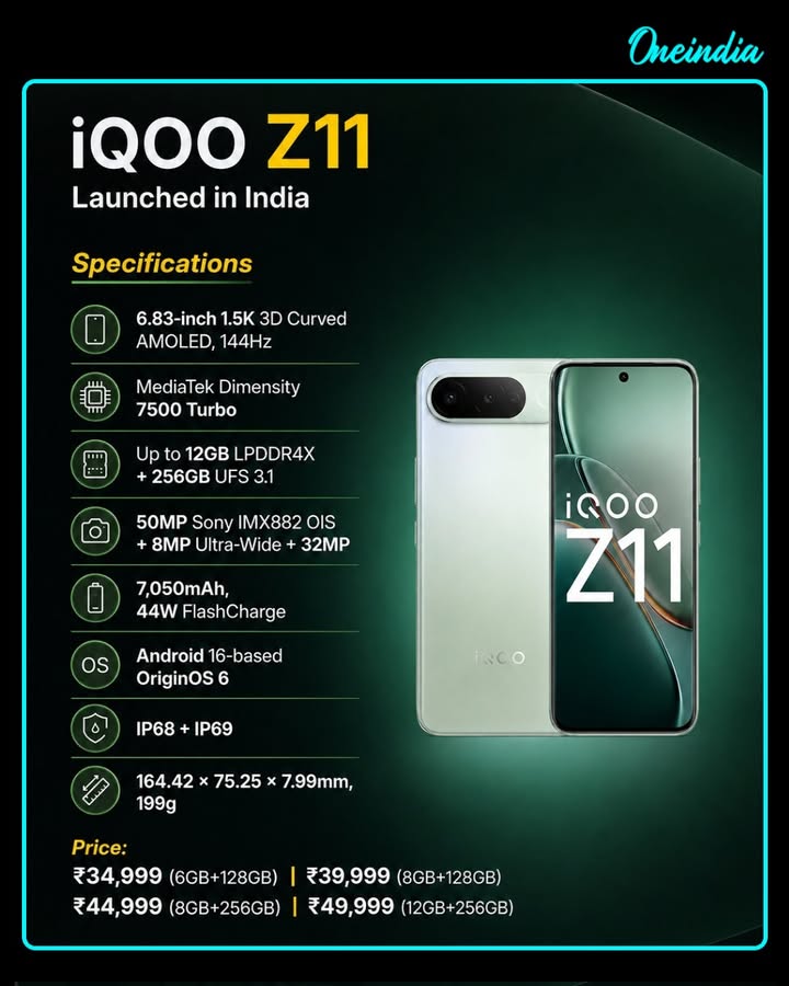 iQOO Z11 Launched in India with Dimensity 7500, 144Hz OLED Display & 7,050mAh Battery