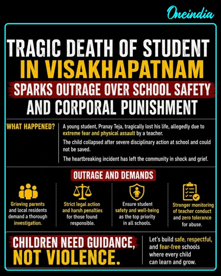 The tragic death of young student Pranay Teja in Visakhapatnam has sparked serious concerns over school safety and alleged corporal punishment. Authorities must conduct a fair and thorough investigation, establish the facts and ensure accountability if wrongdoing is confirmed. Every child deserves to learn in a safe environment, free from fear and violence.