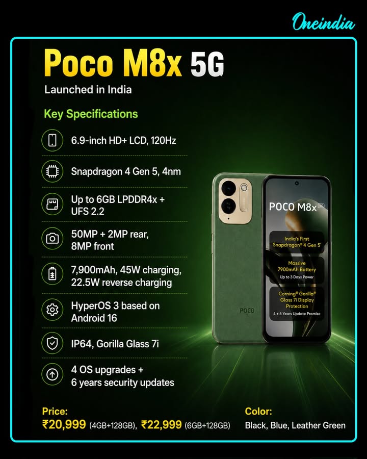 Poco M8x 5G Launched in India with 120Hz Display, 7,900mAh Battery & Snapdragon 4 Gen 5