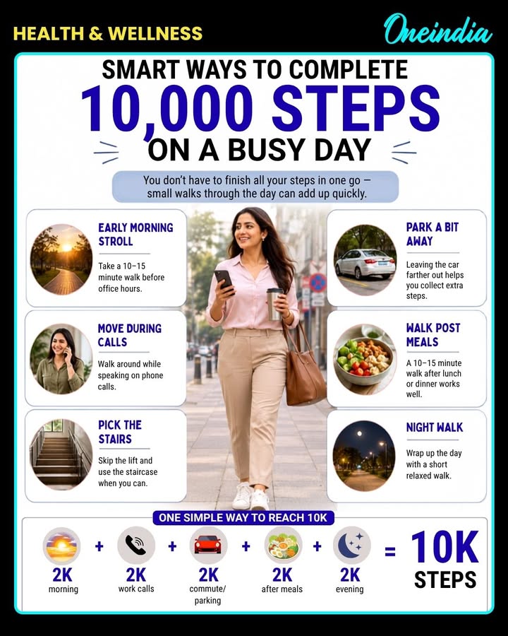Small changes can make a big difference!  Break your 10,000 steps into short walks throughout the day—take the stairs, walk during calls, park a little farther away, and add a post-meal or evening stroll. Every step counts!