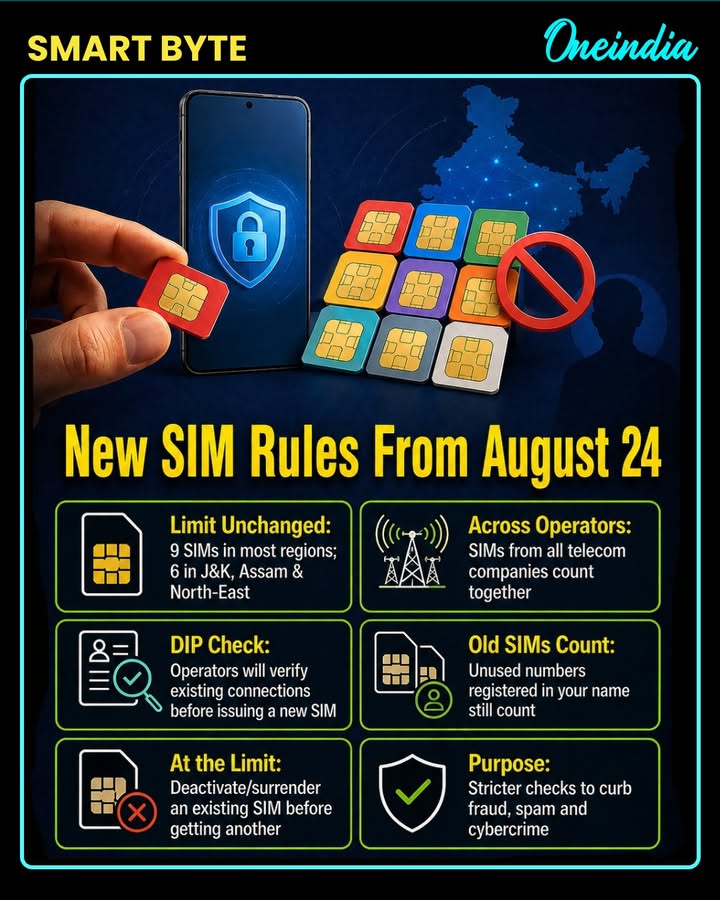 SIM Limit Rules Tighten From August 24: What You Need to Know
