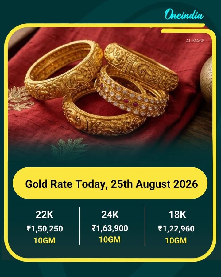Gold Rate Today, 25th August 2026