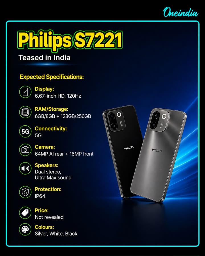 Philips’ New Smartphone Coming to India, Key Details Revealed