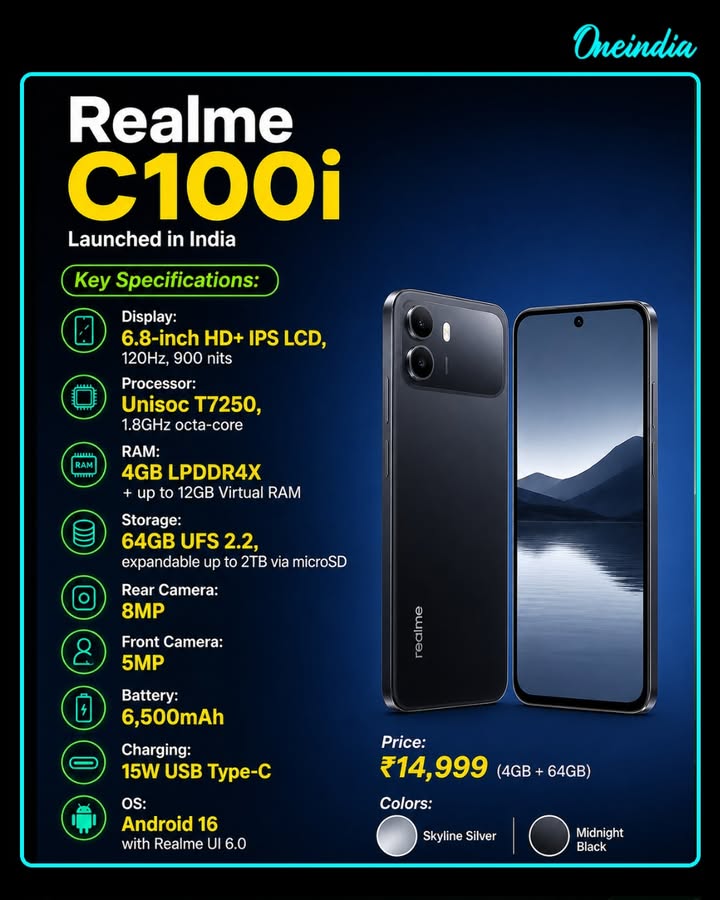 Realme C100i Launched in India at ₹14,999