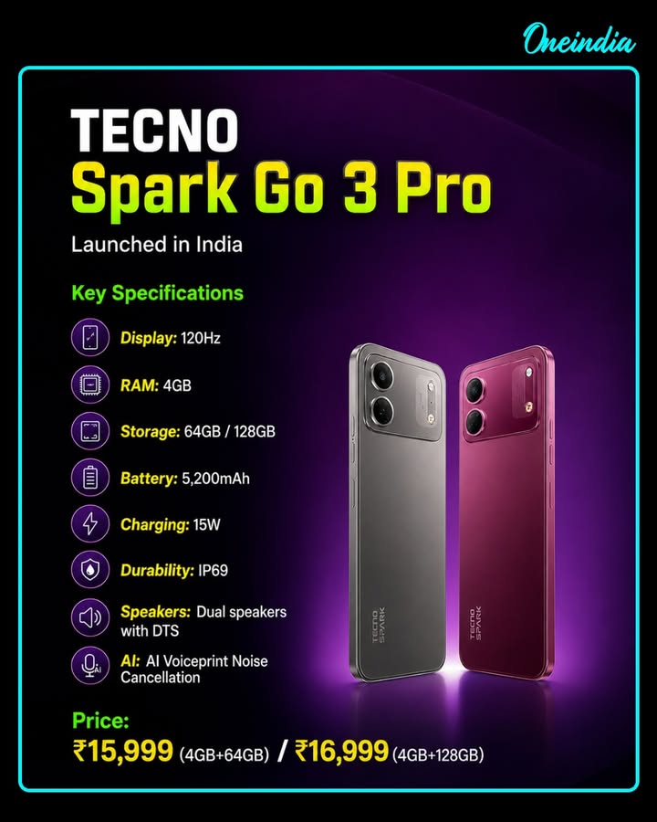 TECNO Spark Go 3 Pro With 120Hz Display, IP69 Launched in India