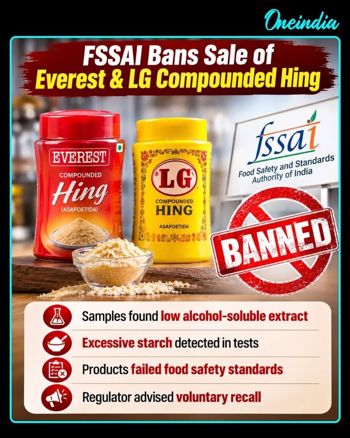 FSSAI has prohibited the sale of compounded hing made by Everest and LG after tests found low alcohol-soluble extract and excessive starch. The regulator said the products failed prescribed food safety standards and advised a voluntary recall.