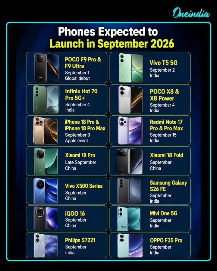 Smartphones Expected to Launch in September 2026