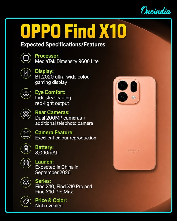 OPPO Find X10: Leaked Key Specifications & Features