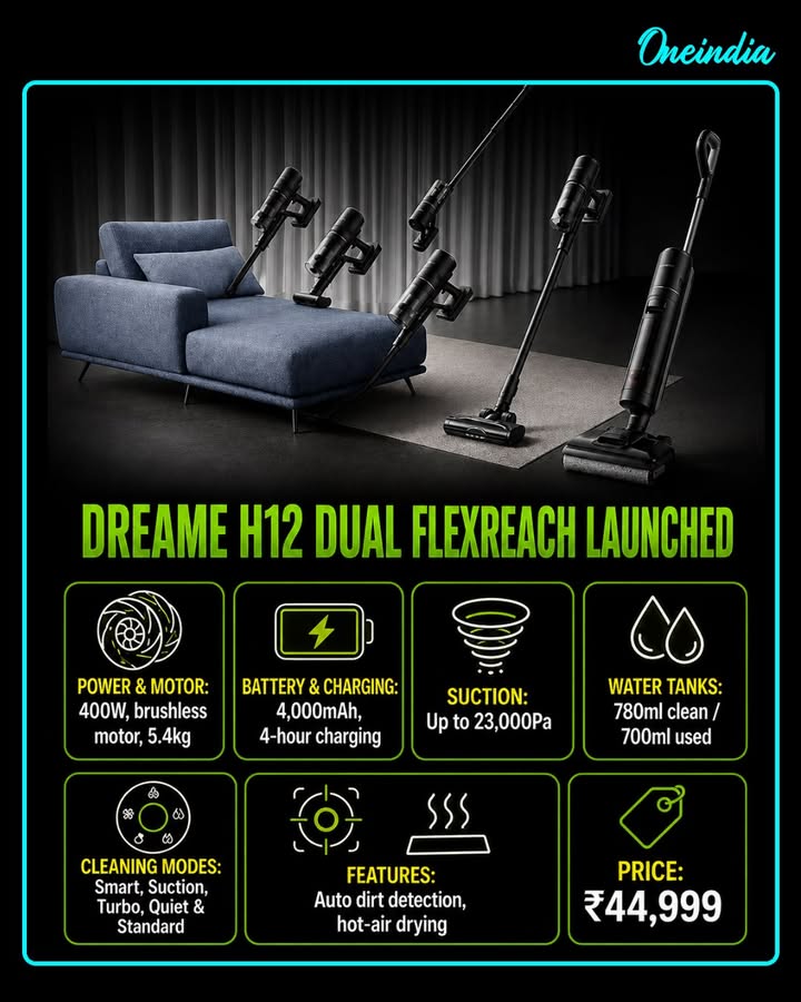 Dreame H12 Dual FlexReach Launched in India at ₹44,999