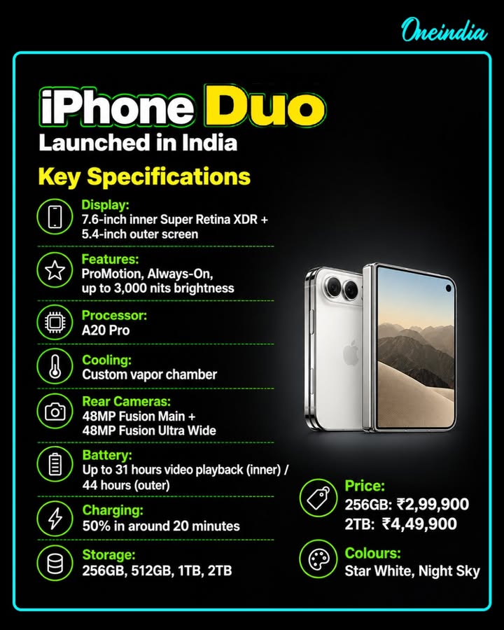 Apple’s iPhone Duo Launched at ₹2,99,900; Top Model ₹4,49,900