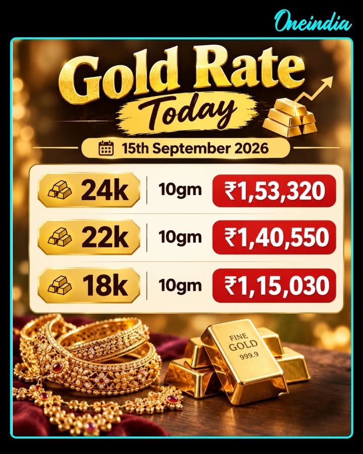 Gold Rate Today, 15th September 2026