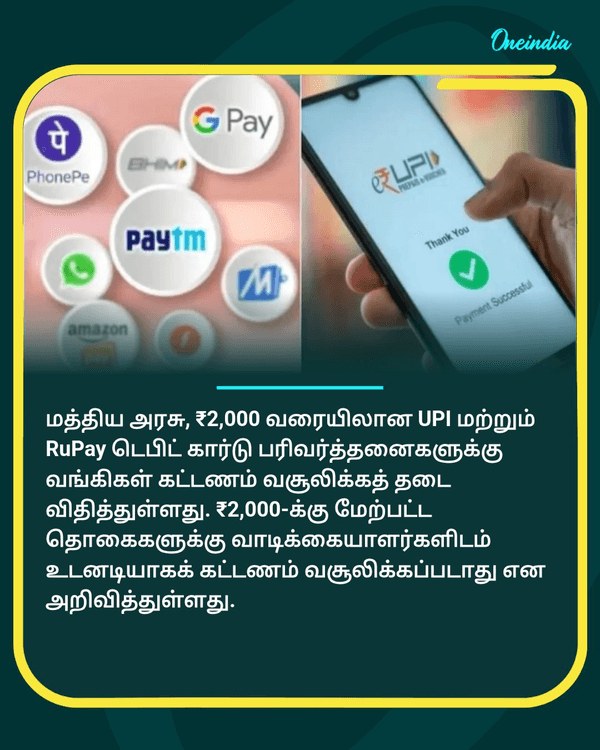 UPI பயன்படுத்தினால் இனி கட்டணம்.. see more