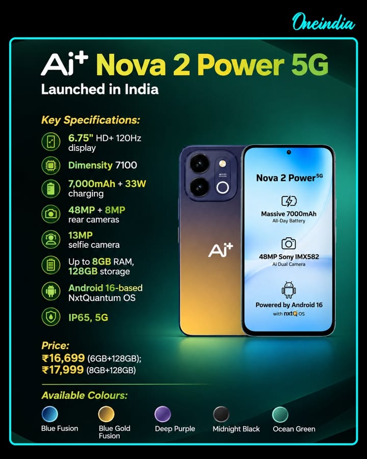 Ai+ Nova 2 Power 5G With 7,000mAh Battery, 120Hz Display Launched in India