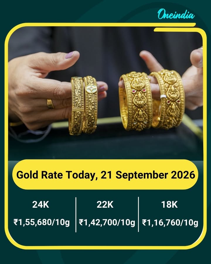 Gold Rate Today, 21 September 2026