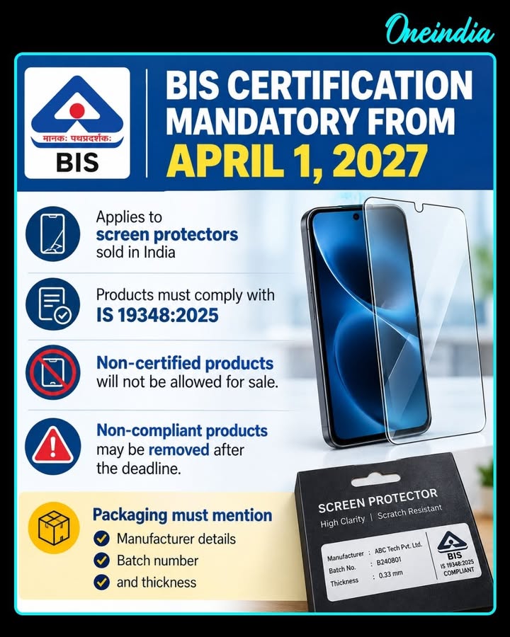 Starting April 1, 2027, screen protectors sold in India will reportedly require mandatory BIS certification under IS 19348:2025. Products without the certification will not be permitted for sale and could be removed from the market after the deadline. Packaging will also need to display details such as the manufacturer, batch number and thickness.