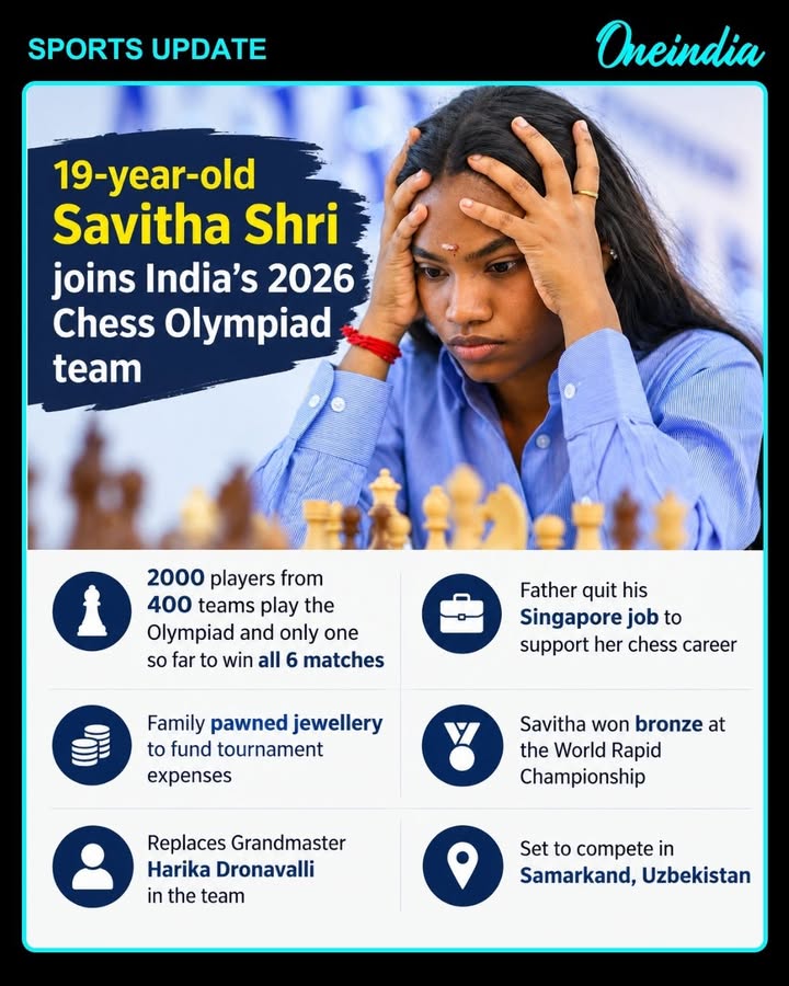 19-year-old Savitha Shri has earned a place in India’s women’s team for the 2026 Chess Olympiad in Samarkand, Uzbekistan, after a journey marked by remarkable family sacrifices. Her father quit his electrician job in Singapore to support her career, while the family even pawned jewellery to fund her tournaments. After years of financial challenges and limited sponsorship, Savitha now returns to the national team, replacing Grandmaster Harika Dronavalli.