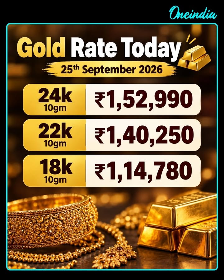 Gold Rate Today, 25th September 2026