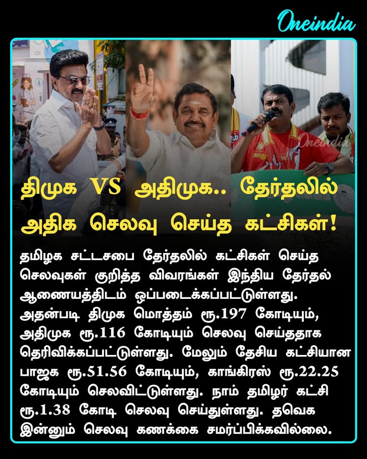 திமுக VS அதிமுக.. தமிழக சட்டசபை தேர்தலில் அதிக செலவு செய்தது யார்? ரூ.1 கோடி மட்டுமே செலவிட்ட NTK