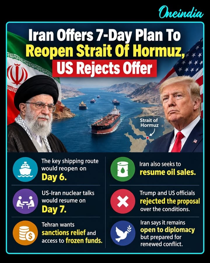Iran has proposed a seven-day roadmap under which the Strait of Hormuz would reopen on the sixth day, followed by renewed nuclear negotiations with the US on the seventh. Tehran says it would reopen the key shipping route if Washington ends the conflict, lifts its blockade, releases frozen Iranian funds and allows oil exports, while US officials have rejected the proposal over the conditions attached.