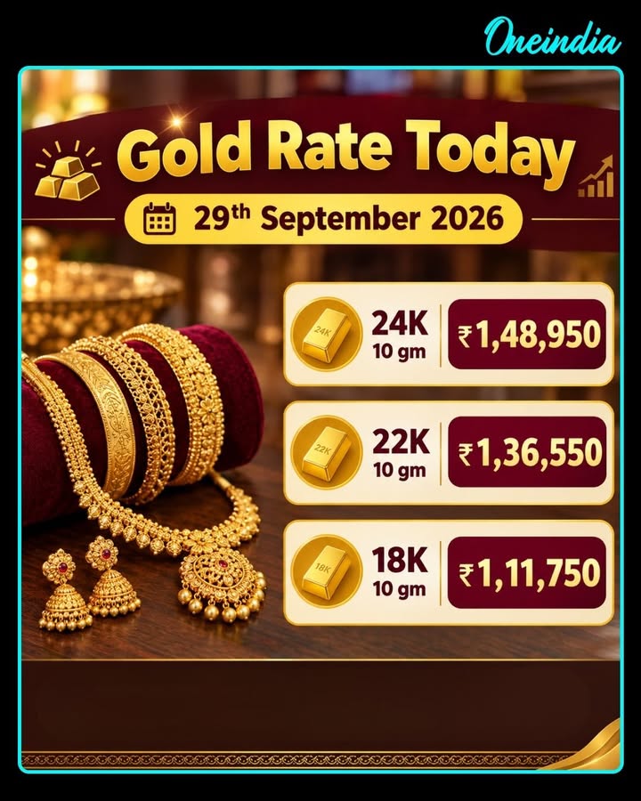 Gold Rate Today, 29th September 2026