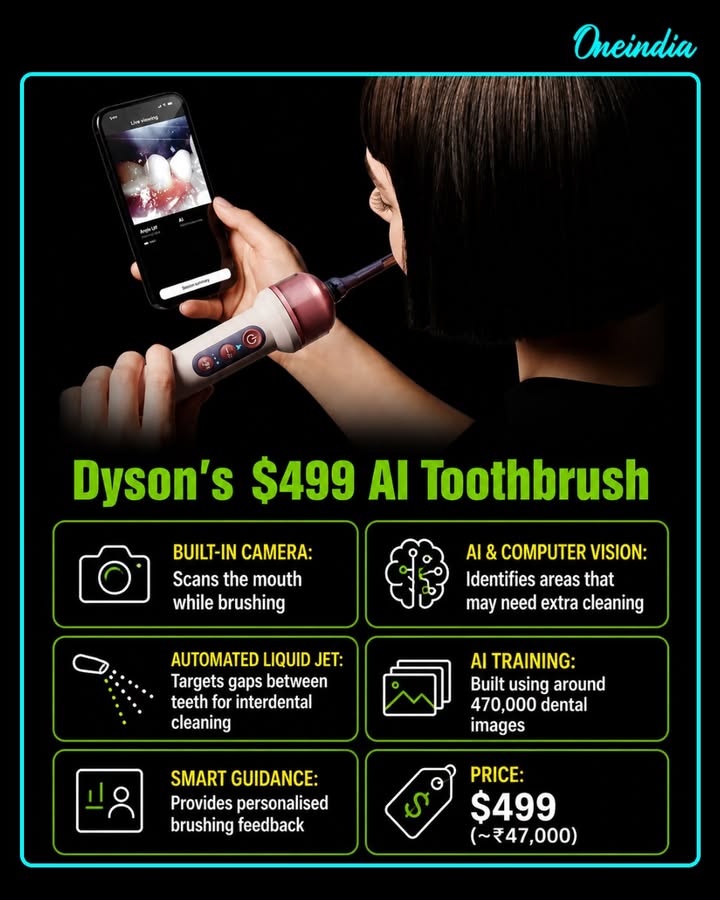 Would You Pay $499 for a Toothbrush That Watches You Brush? Dyson Thinks You Might
