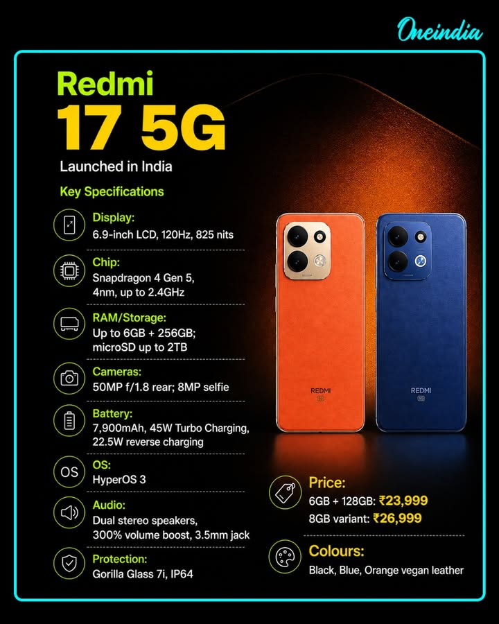 Redmi 17 5G Launched in India With 7,900mAh Battery