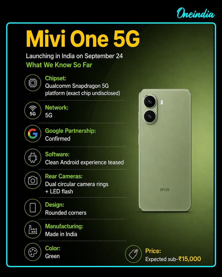 Mivi One 5G Launching in India on September 24