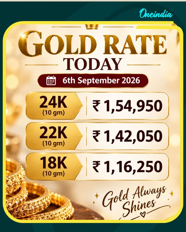 Gold Rate Today, 6th September 2026