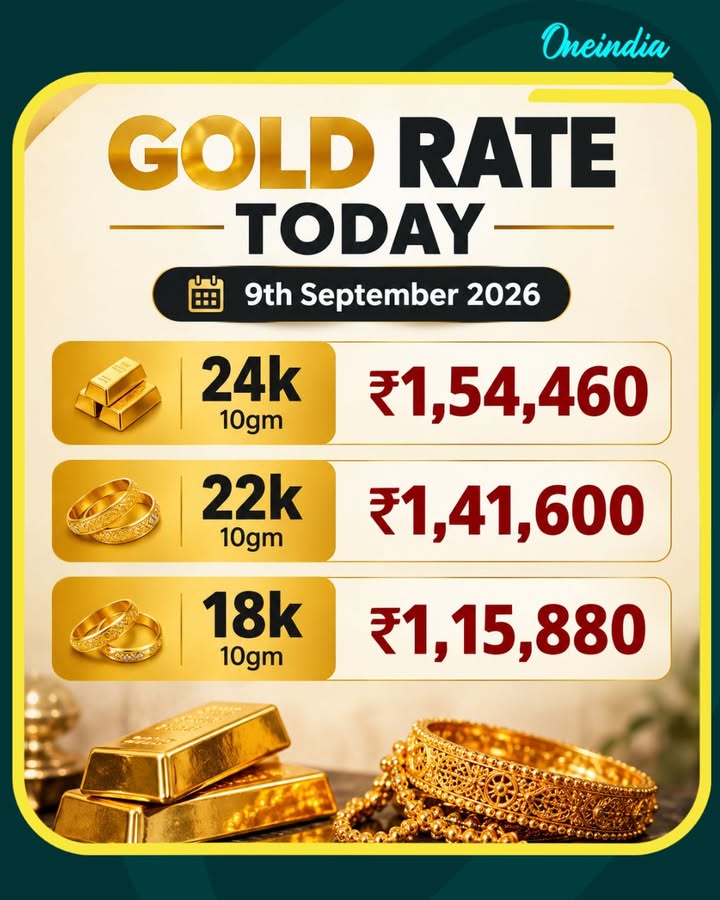 Gold Rate Today, 9th September 2026
