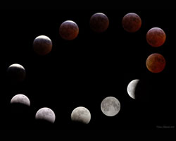 Lunar eclipse