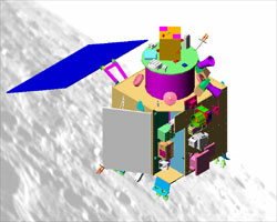 Chandrayaan