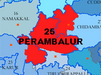 Perambalur Perambalur