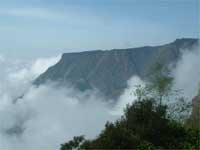 Kodaikanal Kodaikanal