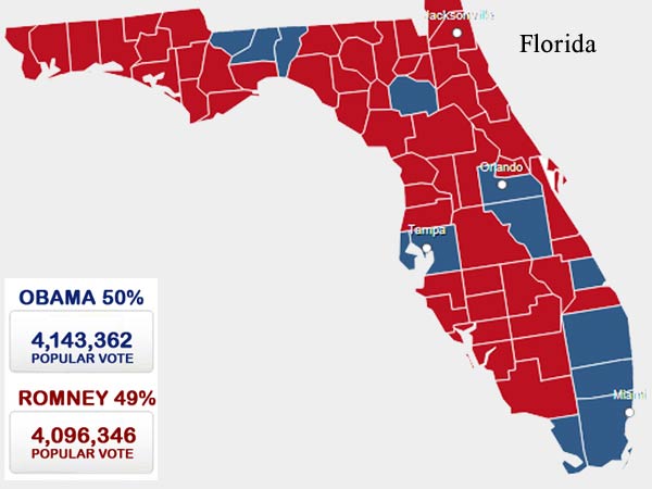 Florida results Florida results