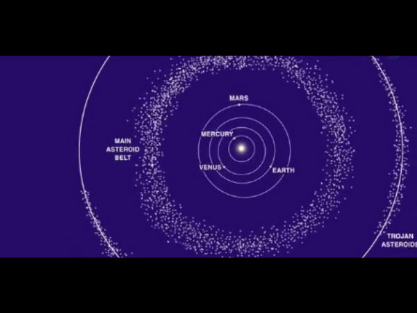 செயற்கைக் கோள்கள் தூரம்