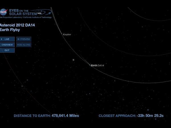 விண்கல்லை 'லைவ்' ஆக பார்க்க: