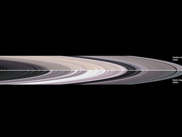 எளிய காரியம் அல்ல: