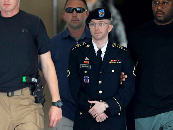 என்னைப் பற்றிய ரகசியம்....