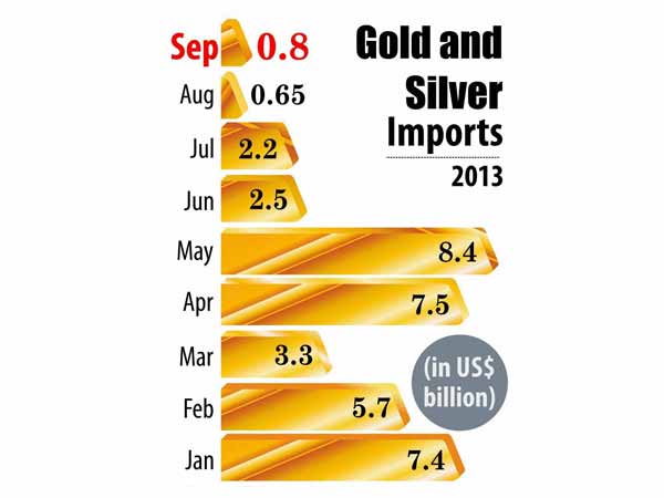 முண்ணனி.... 