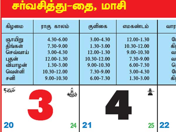 விலை உயர்வு.. தயாரிப்பு மந்தம்