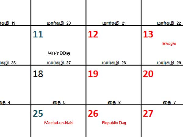 குறைந்தது ரூ. 5 உயர்வு