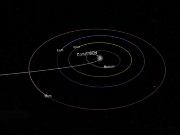 பொதுவான கருத்து என்னவென்றால்...