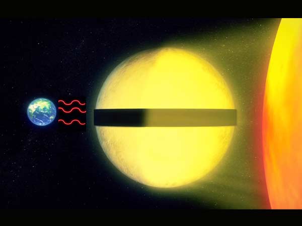 சூரிய ஒளி மின்சாரம்...