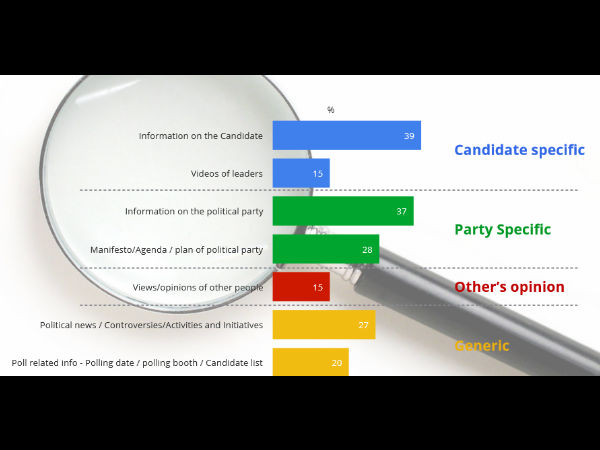 நமக்கு சாதகமான முடிவு கிடைக்கும்