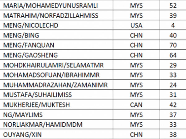 குழந்தைகளும் அடக்கம்: குழந்தைகளும் அடக்கம்: