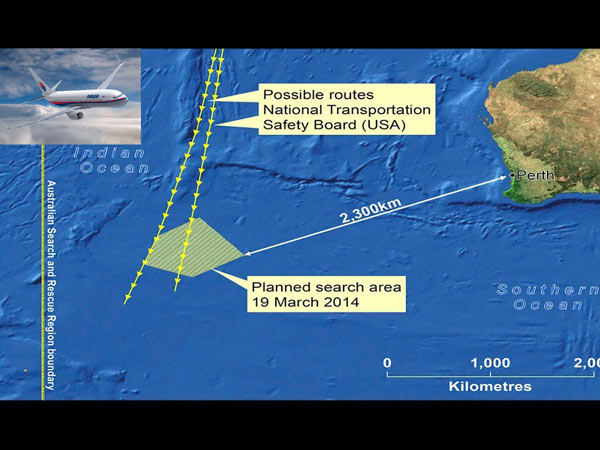 பெருங்கடல் பெருங்கடல்